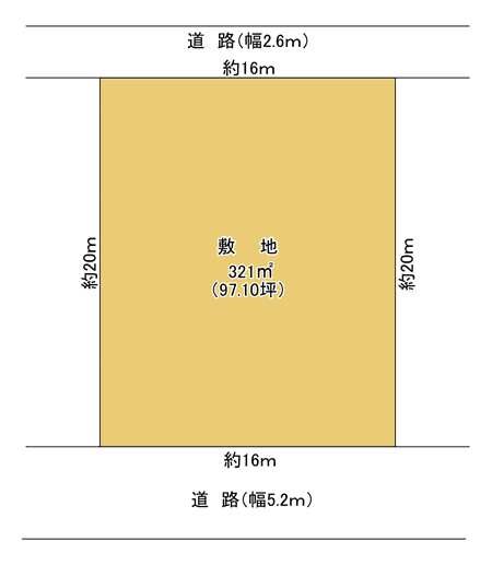 上野新町